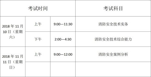臺州考場示意圖助力周六全國考試，自動化工程考點清晰呈現